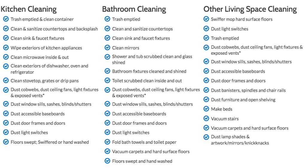 Printable house cleaning checklist for Cardiff homes.